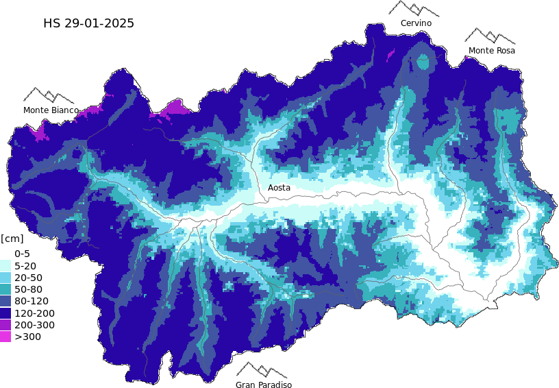 Snow depth