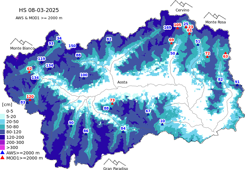 Enneigement + données ≥ 2000m