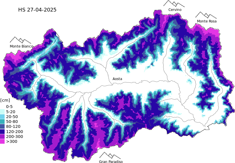 Snow depth