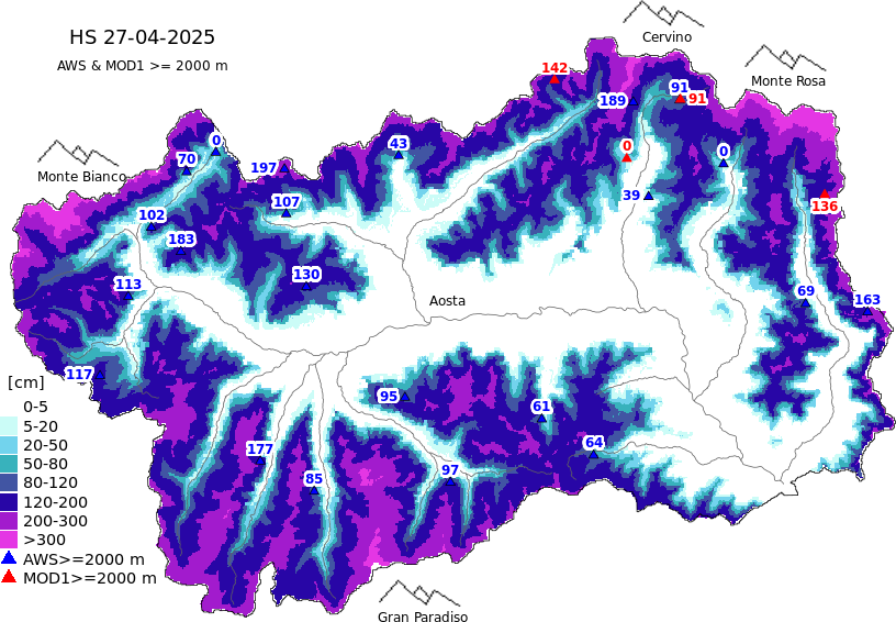 Snow depth + data ≥ 2000m