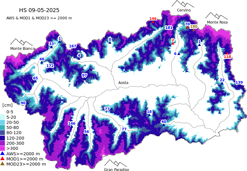 Enneigement + données ≥ 2000m