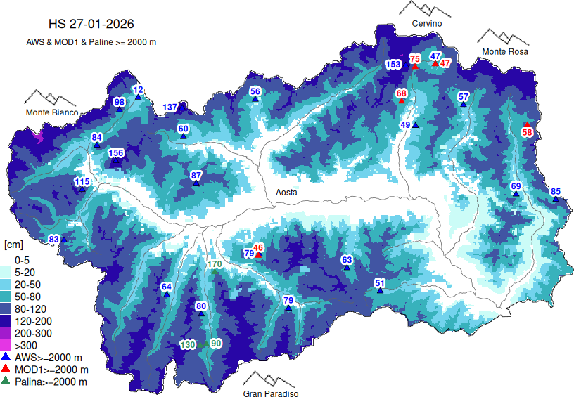 Enneigement + données ≥ 2000m