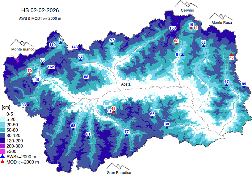 Snow depth + data ≥ 2000m