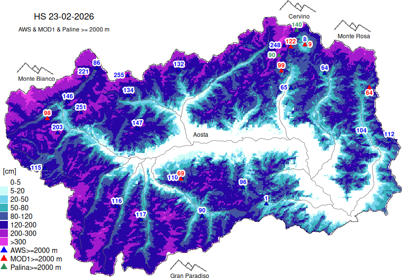 Enneigement + données ≥ 2000m
