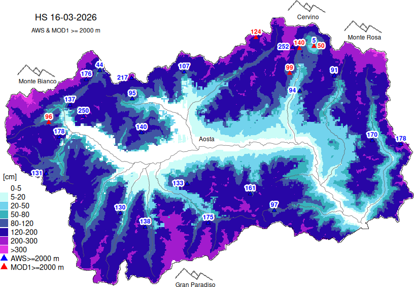 Snow depth + data ≥ 2000m