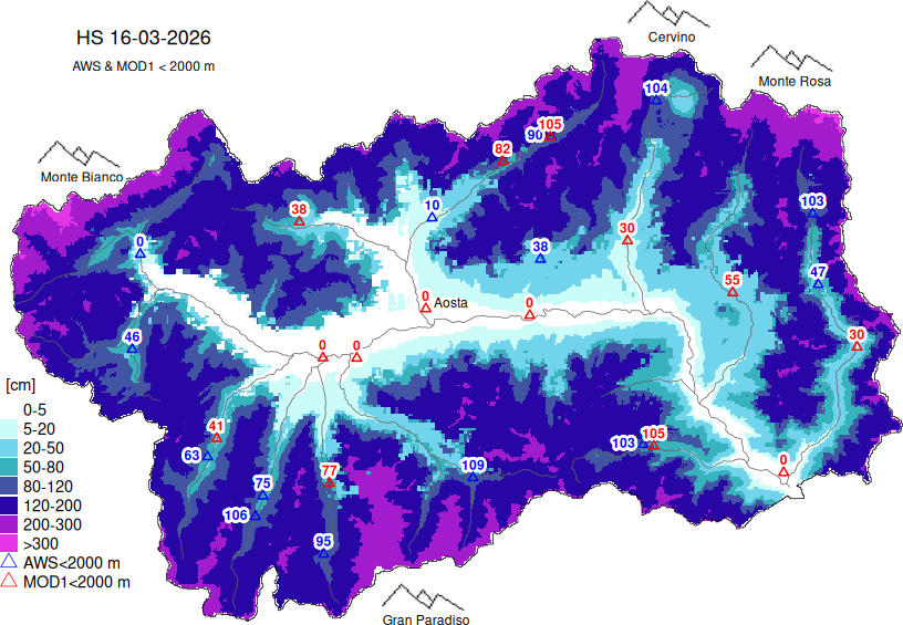 Snow depth + data < 2000m
