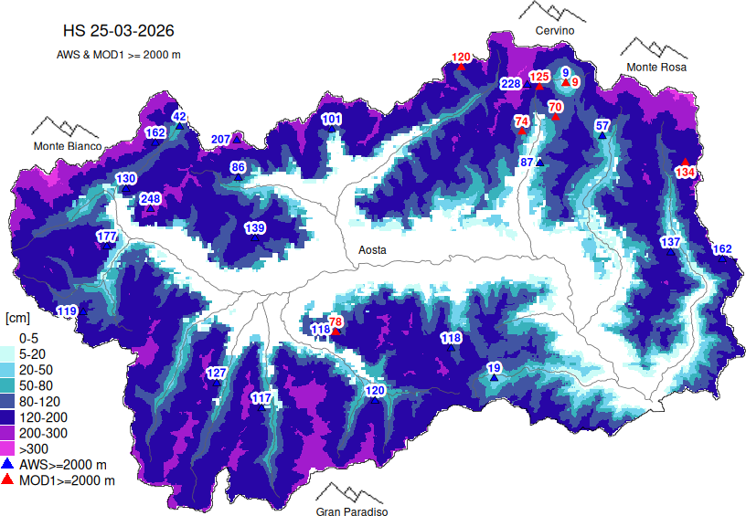 Altezza neve+dati ≥ 2000m
