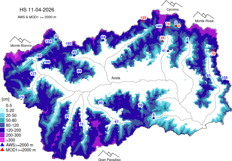 Snow depth + data ≥ 2000m