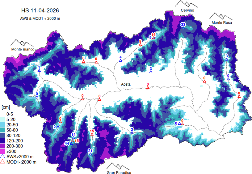 Snow depth + data < 2000m