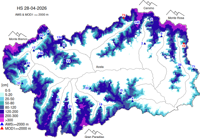 Enneigement + données ≥ 2000m