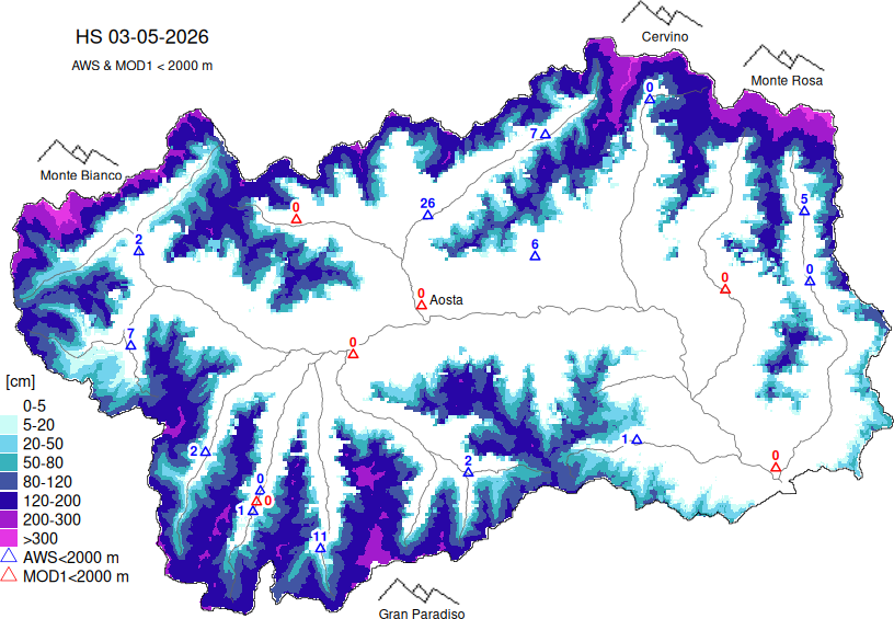 Snow depth + data < 2000m