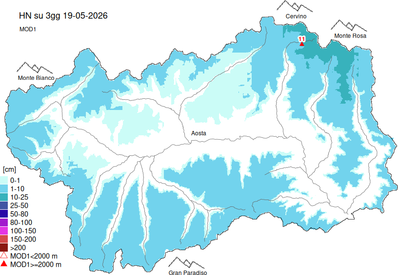 Neige fraîche 3 jours