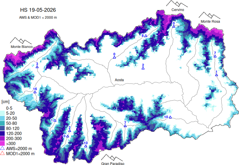 Enneigement + données < 2000m