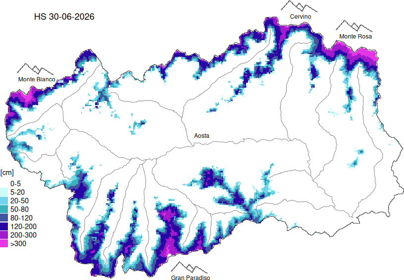 Snow depth