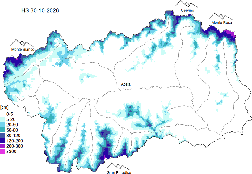 Snow depth