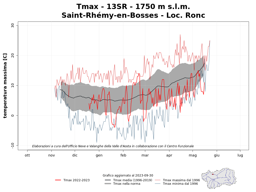 Saint-Rhémy-en-Bosses - Loc. Ronc