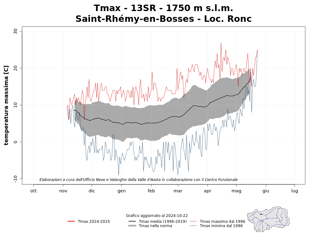 Saint-Rhémy-en-Bosses - Loc. Ronc