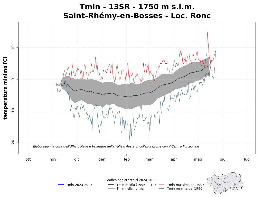 Saint-Rhémy-en-Bosses - Loc. Ronc