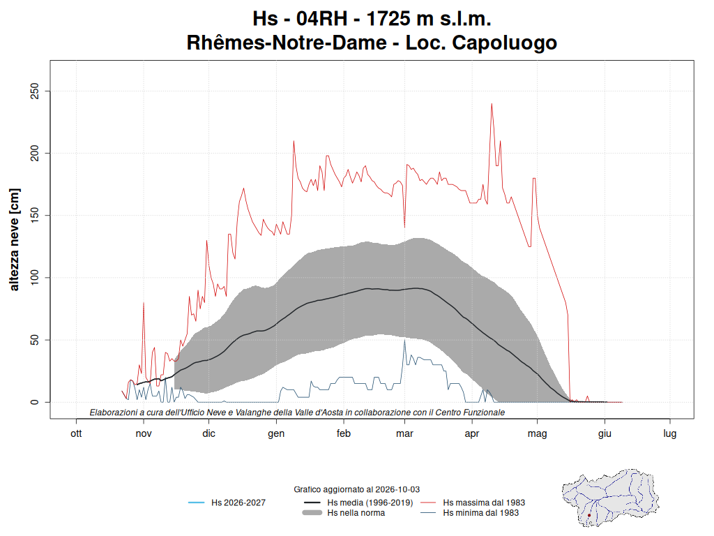 Rhêmes-Notre-Dame - Loc. Capoluogo